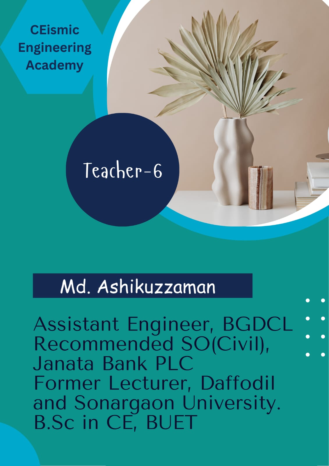 Md. Ashikuzzaman